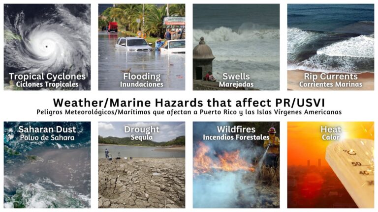 Graph displaying monthly temperature and rainfall trends for Charlotte Amalie, illustrating the tropical US Virgin Islands weather