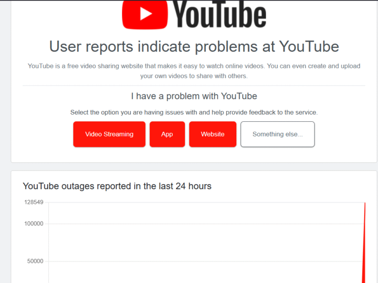 YouTube Down Outage Causes "Error message"