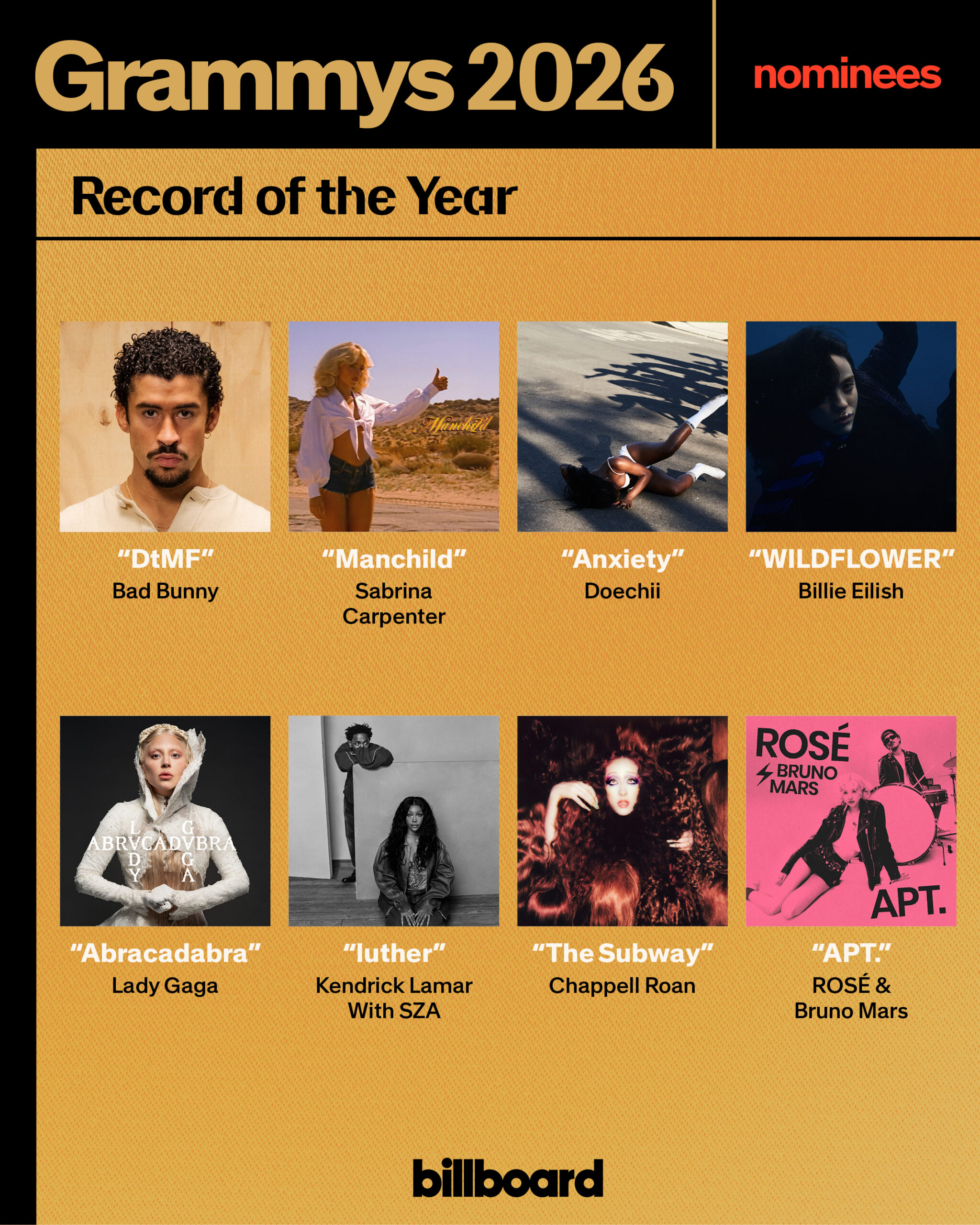 Official 2026 GRAMMYS nominations list with major contenders and new categories.