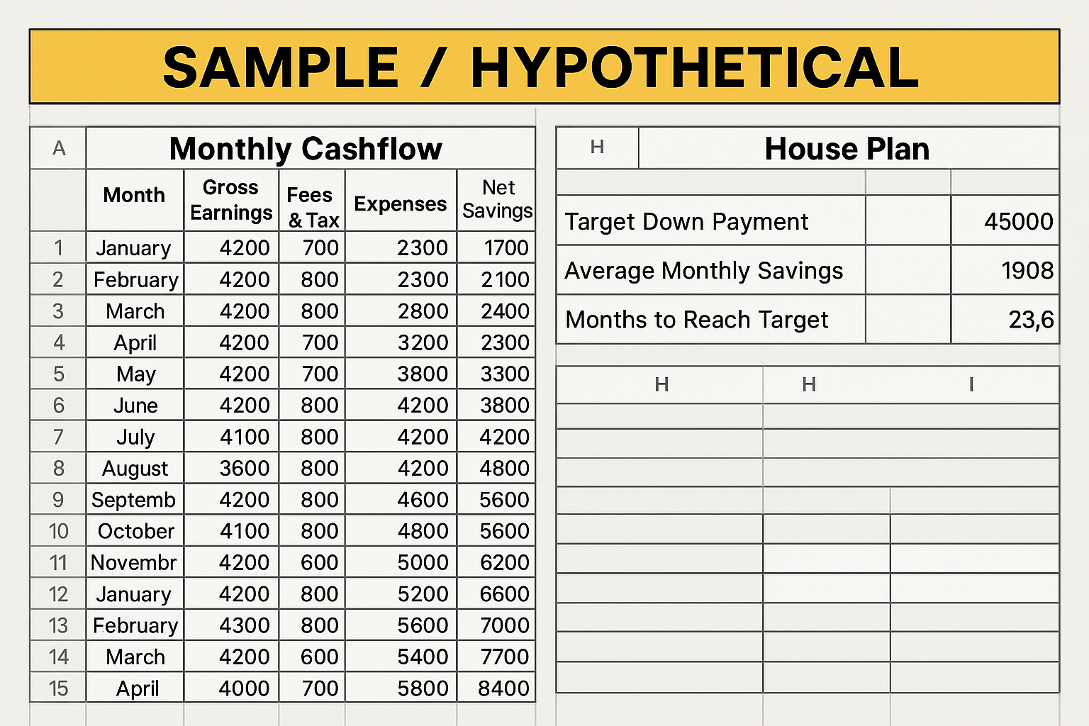 Uber driver spreadsheet trick that paid off house Google Sheets example and proof screenshots